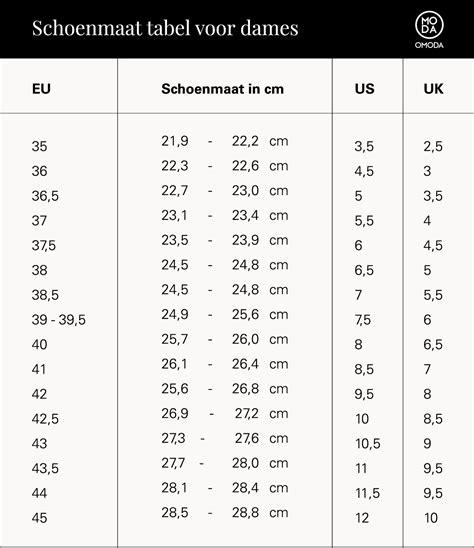 schoenmaat euro naar us.